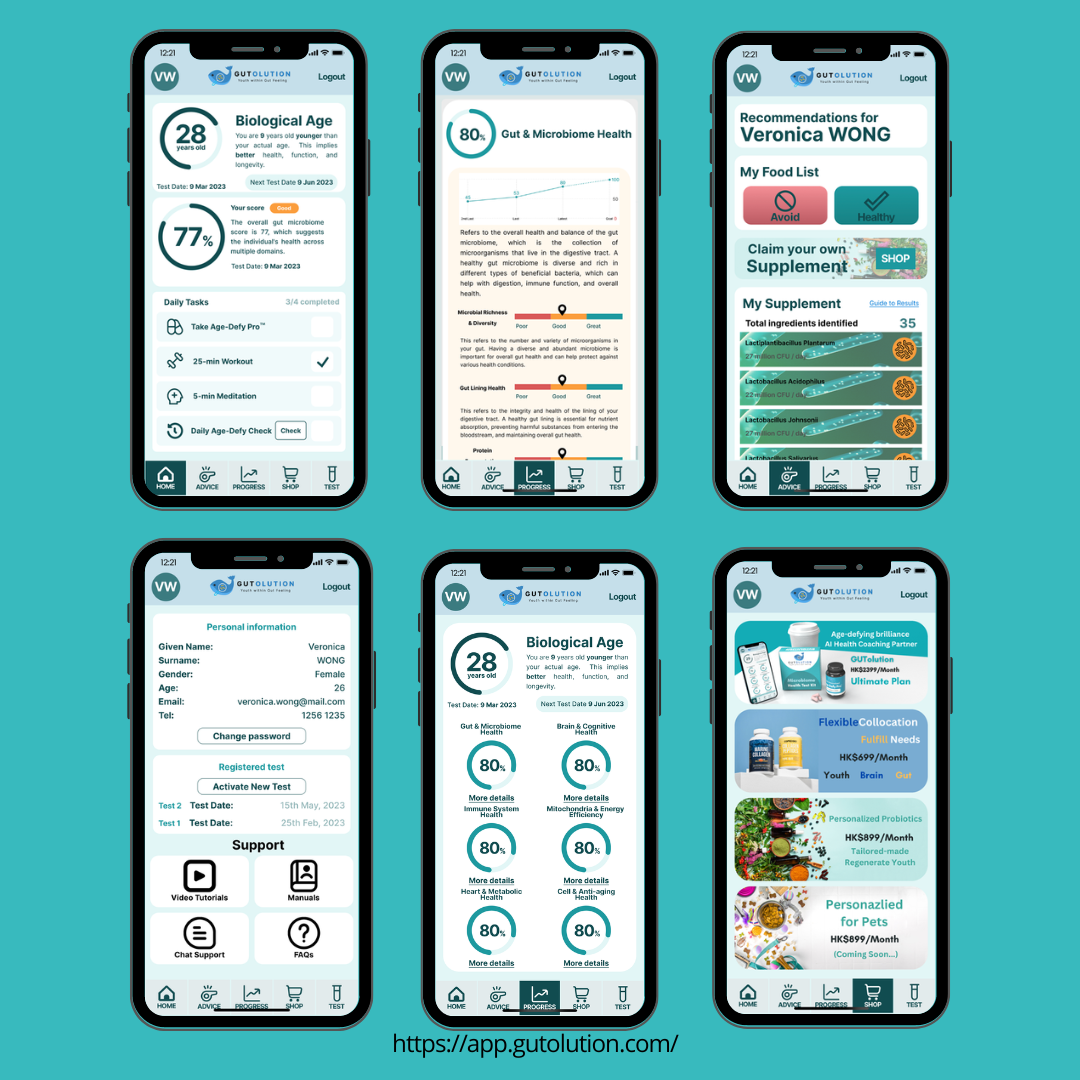 GUTolution™ 成人 | 精准益生菌计划
