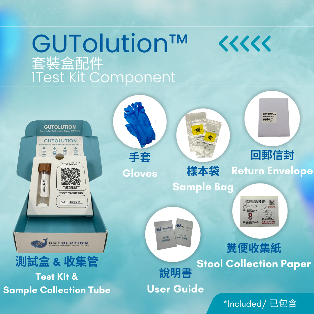 Gut Microbiome Test Pro