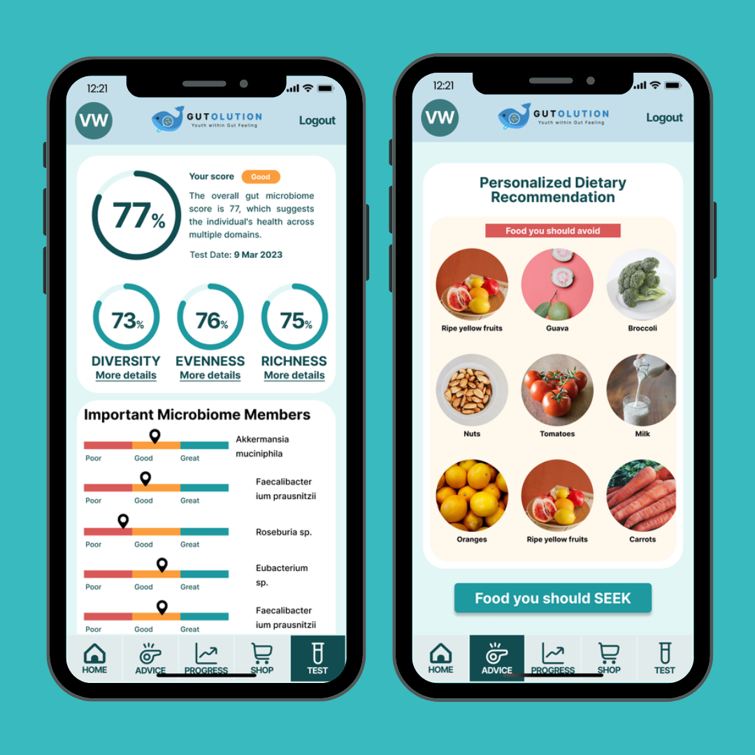 GUTolution Health Coaching App