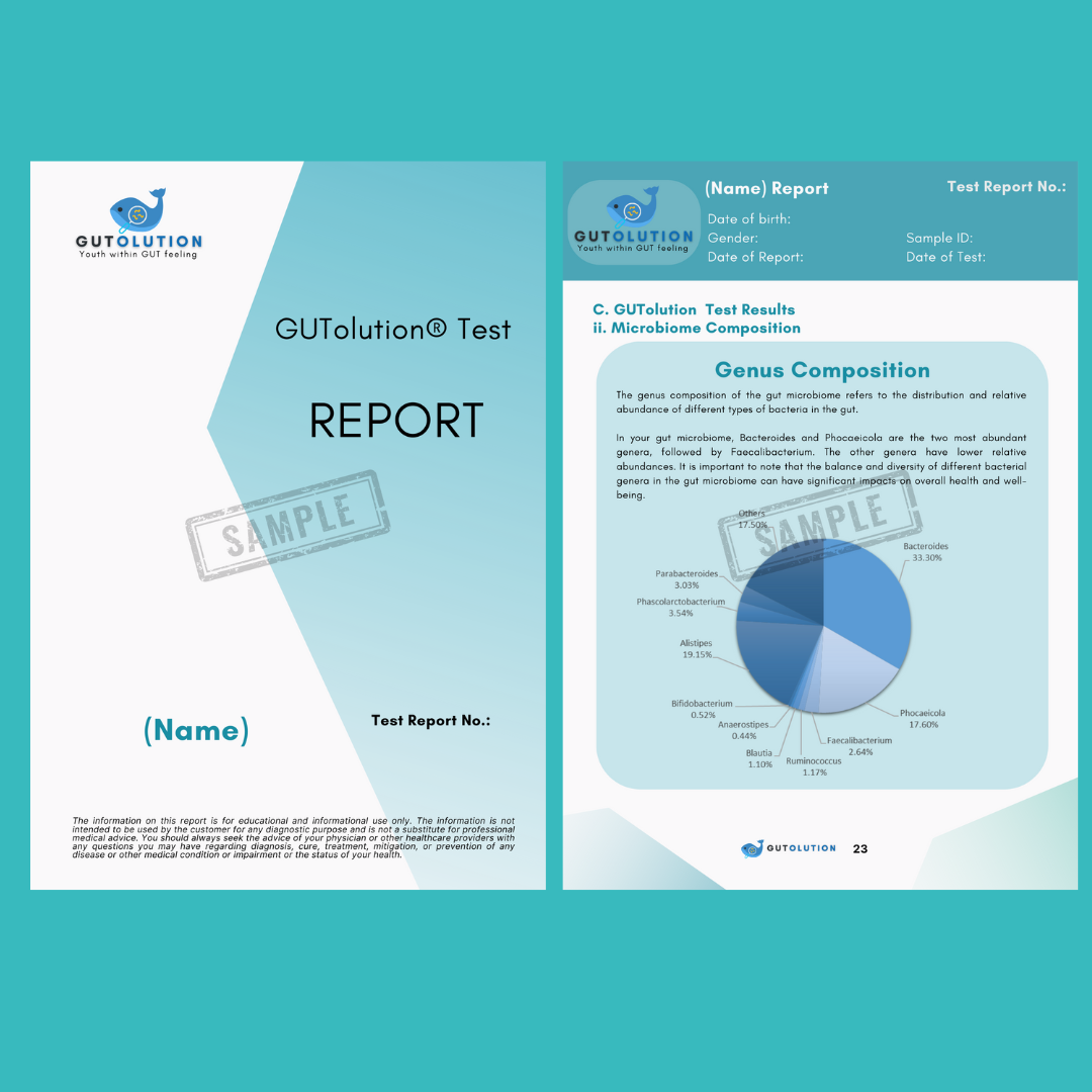 GUTolution gut test report