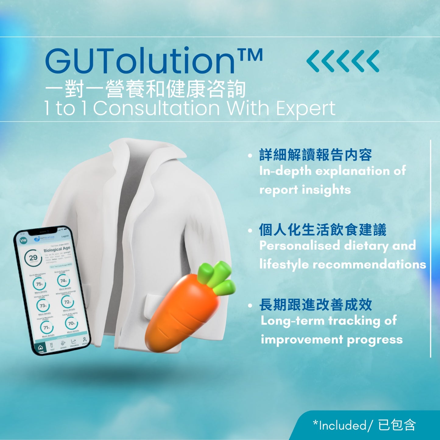 GUTolution™  Adults | Precision Probiotics Program