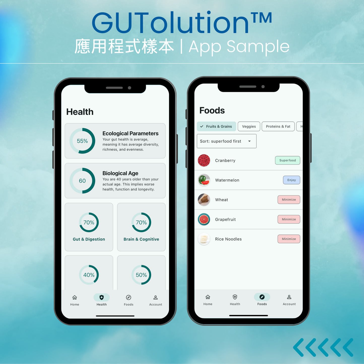 GUTolution™  Adults | Precision Probiotics Program